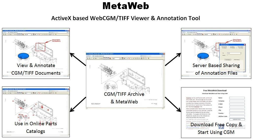 how to get activex control for ie to view tiff images